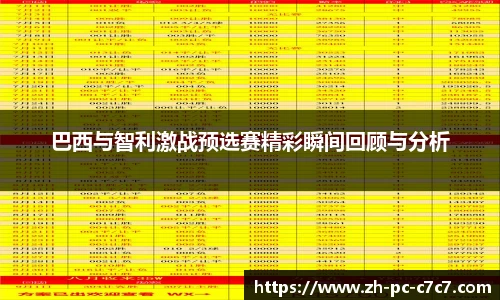 巴西与智利激战预选赛精彩瞬间回顾与分析